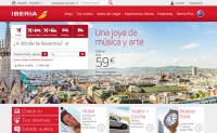 Flag-Carrier Airline of Spain: Iberia