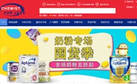 Australia’s Most Popular Online Pharmacy: Chemistforless