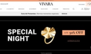 The Largest Jewelry Chain in Brazil: Vivara